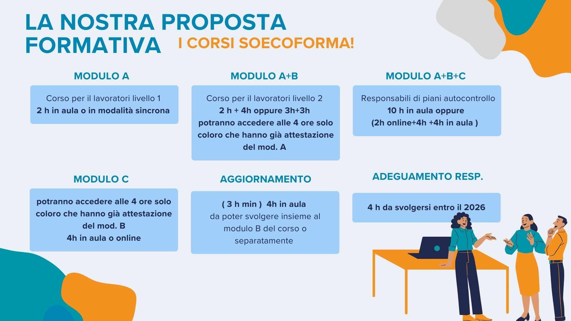 Corsi HACCP alimentaristi soecoforma 